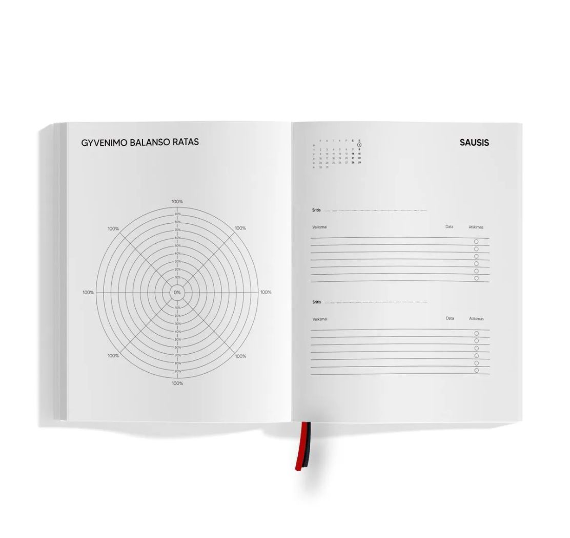 DaVinci 365® darbo knygos – „Tikslai – Planai“ – JŪRA
